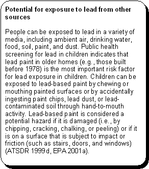 Potential for exposure to lead from other sources -- People can be exposed to lead in a variety of media, including ambient air, drinking water, food, soil, paint, and dust. Public health screening for lead in children indicates that lead paint in older homes (e.g., those built before 1978) is the most important risk factor for lead exposure in children. Children can be exposed to lead-based paint by chewing or mouthing painted surfaces or by accidentally ingesting paint chips, lead dust, or lead-contaminated soil through hand-to-mouth activity. Lead-based paint is considered a potential hazard if it is damaged (i.e., by chipping, cracking, chalking, or peeling) or if it is on a surface that is subject to impact or friction (such as stairs, doors, and windows) (ATSDR 1999d, EPA 2001a).