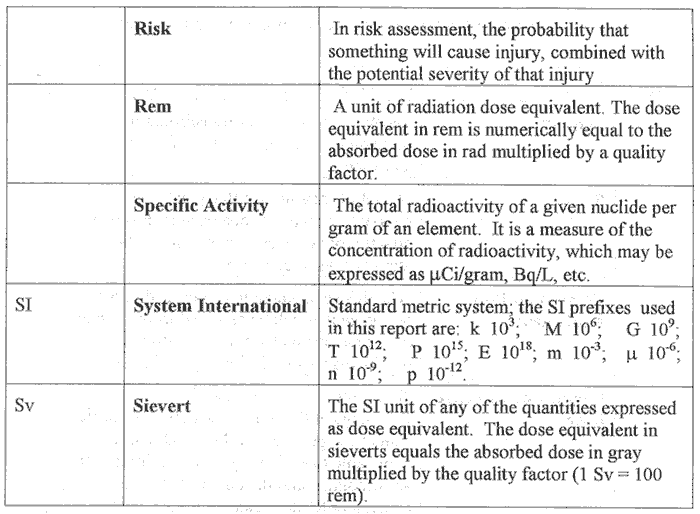 Appendix 1