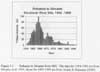 Releases to Streams, Savannah River Site, 1954-1998