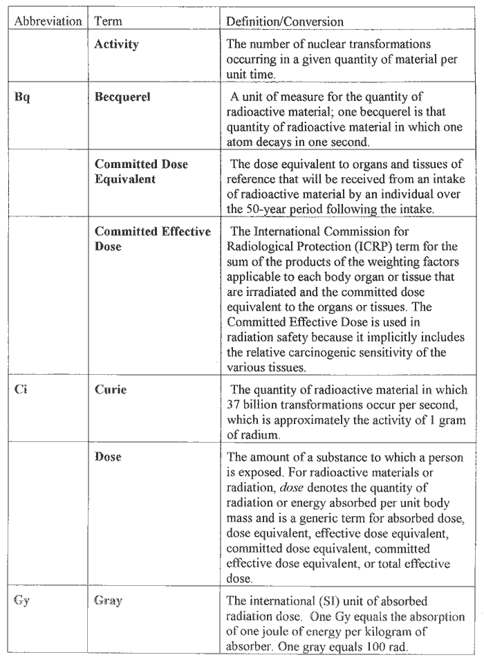Appendix 1