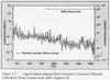 Liquid Tritium Releases from Lawrence Livermore National Laboratory