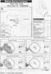 Demographic Information
