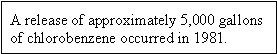 A release of approximately 5,000 gallons of chlorobenzene occurred in 1981.