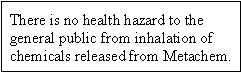 There is no health hazard to the general public from inhalation of chemicals released from Metachem.