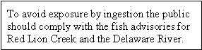 To avoid exposure by ingestion the public should comply with the fish advisories for Red Lion Creek and the Delaware River.