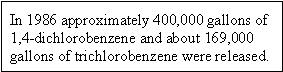 In 1986 approximately 400,000 gallons of 1,4-dichlorobenzene and about 169,000 gallons of trichlorobenzene were released.