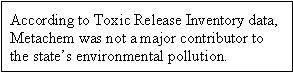 In 2001 ATSDR was petitioned to conduct a public health assessment of Metachem.