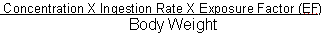 Concentration times Ingestion Rate times Exposure Factor (EF) divided by Body Weight