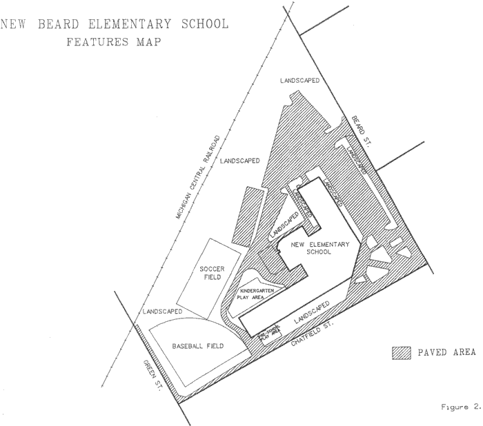 concrete wall section. and Response Section