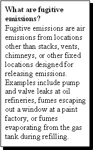 What are fugitive emissions? -- Fugitive emissions are air emissions from locations other than stacks, vents, chimneys, or other fixed locations designed for releasing emissions. Examples include pump and valve leaks at oil refineries, fumes escaping out a window at a paint factory, or fumes evaporating from the gas tank during refilling.