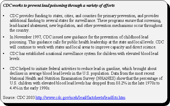 CDC works to prevent lead poisoning through a variety of efforts: CDC provides funding to states, cities, and counties for primary prevention, and provides additional funding to several states for surveillance. These programs ensure that screening, lead-hazard abatement, new legislation, and other prevention mechanisms occur throughout the country. -- In November 1997, CDC issued new guidance for the prevention of childhood lead poisoning. This guidance calls for public health leadership at the state and local levels. CDC will continue to work with states and local areas to improve capacity and direct science. -- CDC has established a national surveillance system for children with elevated blood lead levels. -- CDC helped to initiate federal activities to reduce lead in gasoline, which brought about declines in average blood lead levels in the U.S. population. Data from the most recent National Health and Nutrition Examination Survey (NHANES) show that the percentage of U.S. children with elevated blood lead levels has dropped from 88.2% in the late 1970s to 4.4% in the early 1990s. -- Source: CDC 2003 http://www.cdc.gov/nceh/lead/factsheets/leadfcts.htm