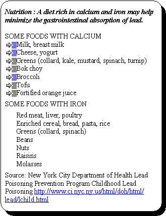 Nutrition : A diet rich in calcium and iron may help minimize the gastrointestinal absorption of lead. -- SOME FOODS WITH CALCIUM: Milk, breast milk Cheese, yogurt, Greens (collard, kale, mustard, spinach, turnip), Bok choy, Broccoli, Tofu, Fortified orange juice -- SOME FOODS WITH IRON: Red meat, liver, poultry, Enriched cereal, bread, pasta, rice, Greens (collard, spinach), Beans, Nuts, Raisins, Molasses -- Source: New York City Department of Health Lead Poisoning Prevention Program Childhood Lead Poisoning http://www.ci.nyc.ny.us/html/doh/html/ lead/lchild.html
