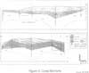 Cross Sections