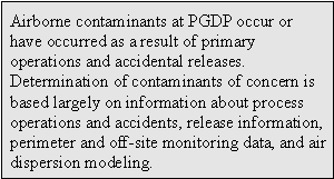 Airbourne contaminants at PGDP occur or have occurred as a result of primary operations and accidental releases. Determination of contaminants of concern is based largely on information about process operations and accidents, release information, perimeter and off-site monitoring data, and air dispersion modeling.