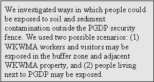 We investigated ways in which people could be exposed to soil and sediment contamination outside the PGDP security fence. We used two possible scenarios: (1) WKWMA workers and visitors may be exposed in the buffer zone and adjacent WKWMA property, and (2) people living next to PGDP may be exposed.