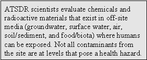 ATSDR scientists evaluate chemicals and radioactive materials that exist in off-site media (groundwater, surface water, air, soil/sediment, and food/biota) where humans can be exposed. Not all contaminants from the site are at levels that pose a health hazard.