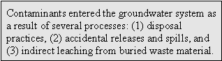 Contaminants entered the groundwater system as a result of several processes: (1) disposal practices, (2) accidental releases and spills, and (3) indirect leaching from buried waste material.