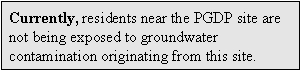 Currently, residents near the PGDP site are not being exposed to groundwater contamination originating from this site.