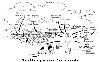 Pathways to exposure from contamination