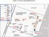 On-Site Contamination Sources