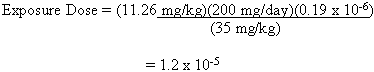 Exposure Dose equals (11.26 mg/kg)(200 mg/day)(0.19 times 10 to the -6 power) divided by (35 mg/kg) equals 1.2 times 10 to the -5 power