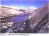 Concrete lined embankments