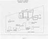 Property Features