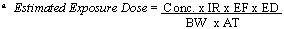equation