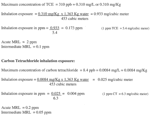 TCE inhalation exposure
