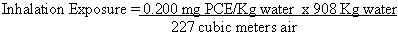 Inhalation Exposure = 0.200 mg PCE/kg water times 908 Kg water divided by 227 cubic meters air