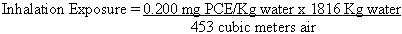 Inhalation Exposure = 0.200 mg PCE/kg water times 1816 Kg water divided by 453 cubic meters air