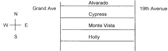 Area of Residences Surveyed