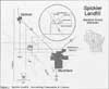 Spickler Landfill - Surrounding Communities & Counties.