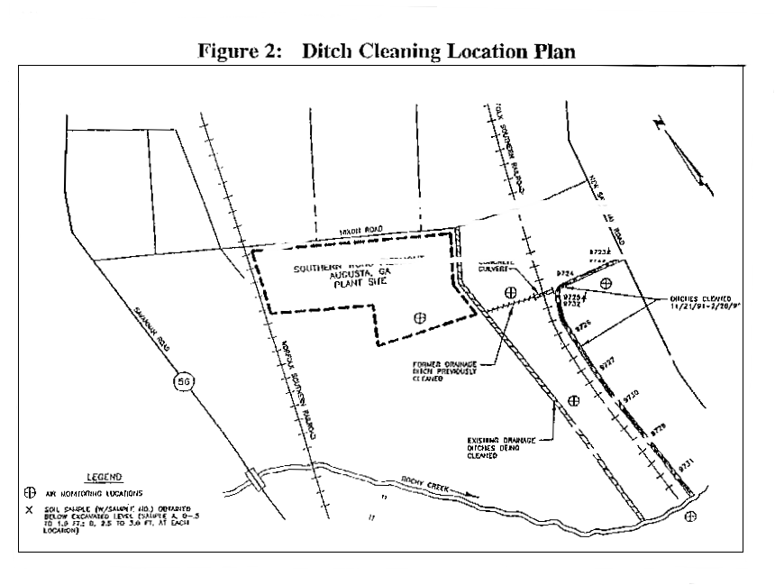 Drainage Ditches