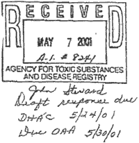 'Received' Stamp