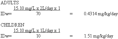 Adults: IDw = 15.10 mg/L times 2L/day times 1 divided by 70 = 0.4314 mg/kg/day. Children: IDw = 15.10 mg/L times 1L/day times 1 divided by 10 = 1.51 mg/kg/day