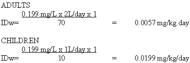 Adults: IDw = 0.199 mg/L times 2L/day times 1 divided by 70 = 0.0057 mg/kg/day. Children: IDw = 0.199 mg/L times 1L/day times 1 divided by 10 = 0.0199 mg/kg/day