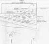 Remedial Investigations Sampling Locations