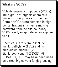 What are VOCs? -- Volatile Organic Compounds (VOCs) are a group of organic chemicals having similar physical properties. Certain VOCs were detected in high concentrations in a plume moving eastward from the site boundary. VOCs easily evaporate when exposed to air. -- Chemicals in this group include trichloroethylene (TCE) and its breakdown product 1,2-dichloroethylene (1,2-DCE). At BOMARC, TCE may have been used as a cleaning solvent for degreasing.