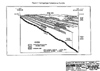 Figure 2. Hydrogeologic Formations at Fort Dix