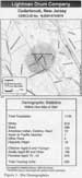 Site Demographics