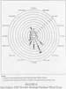 McClellan AFB Hourly Average Surface Wind Rose