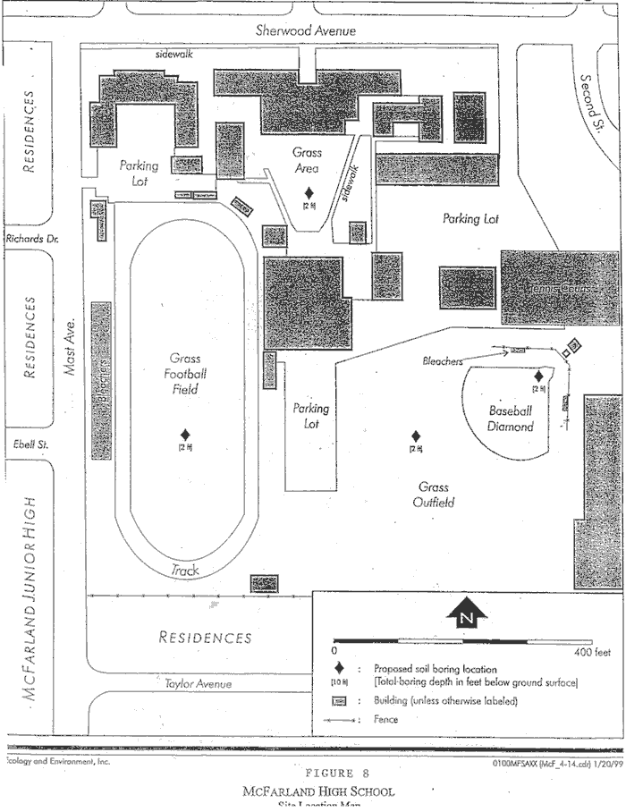 McFarland High School Site Location Map