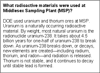 What radioactive materials were used at Middlesex Sampling Plant (MSP)? -- DOE used uranium and thorium ores at MSP. Uranium is a naturally occurring radioactive
material. By weight, most natural uranium is the radionuclide uranium-238. It takes about 4.5
billion years for one-half of uranium-238 to break down. As wanium-238 breaks down, or decays,
new elements are created-including radium, thorium, and radon-and radiation is released. Thorium is not stable, and it continues to decay until stable lead is formed.