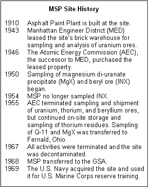 MSP Site History