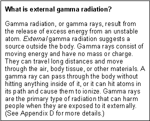 Gamma radiation, or gamma rays, result from the release of excess energy from an unstable atom. External gamma radiation suggests a source outside the body. Gamma rays consist of moving energy and have no mass or charge. They can travel long distances and move through the air, body tissue, or other materials. A gamma ray can pass through the body without hitting anything inside of it, or it can hit atoms in its path and cause them to ionize. Gamma rays are the primary type of radiation that can harm people when they are exposed to it externally. (See Appendix D for more details.)