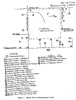 Figure 6. Nearby Private Drinking-Water Wells
