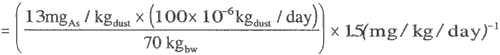 Mathematical Equation