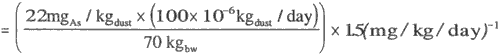 Mathematical Equation