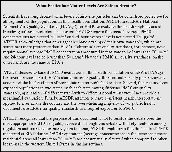 What Particulate Matter Levels Are Safe to Breathe?: Scientists have long debated what levels of airborne particles can be considered protective for all segments of the population. In this health consultation, ATSDR uses EPA's National Ambient Air Quality Standards (NAAQS) for PM10 to evaluate the health implications of breathing airborne particles. The current NAAQS require that annual average PM10 concentrations not exceed 50 µg/m3 and 24-hour average levels not exceed 150 µg/m3. ATSDR acknowledges that other agencies have developed their own standards, which are sometimes more protective than EPA's. California's air quality standards, for instance, now require annual average PM10 concentrations measured in that state to be lower than 20 µg/m3 and 24-hour levels to be lower than 50 µg/m3. Nevada's PM10 air quality standards, on the other hand, are the same as EPA's. ATSDR decided to base its PM10 evaluation in this health consultation on EPA's NAAQS for several reasons. First, EPA's standards are arguably the most extensively peer-reviewed account of the health effects of particulate matter published to date. Second, this site involves exposed populations in two states, with each state having differing PM10 air quality standards; application of different standards to different populations would not provide a meaningful evaluation. Finally, ATSDR attempts to have consistent health interpretations applied to sites across the country and the overwhelming majority of our public health documents use EPA's air quality standards to interpret exposures to PM10. ATSDR recognizes that the purpose of this document is not to resolve the debate over the most appropriate PM10 air quality standards. Though this debate will likely continue among regulators and scientists for many years to come, ATSDR emphasizes that the levels of PM10 measured at SIAD during OB/OD operations (average concentrations in the locations nearest residential areas all lower than 30 µg/m3) are not unusually elevated when compared to other locations in the western United States in similar settings.